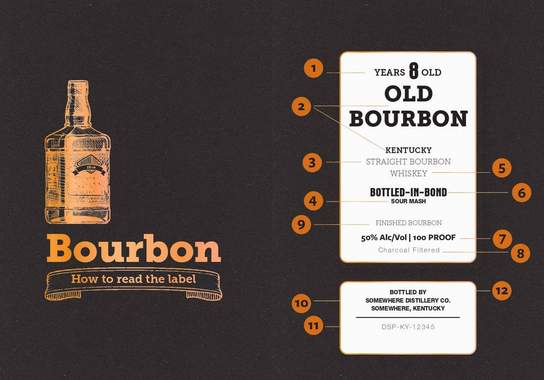 Hachette Book Group - The Little Book of Bourbon