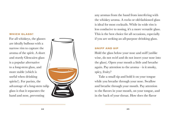 Simon & Schuster - Little Book of Whiskey by Lynda  Balslev