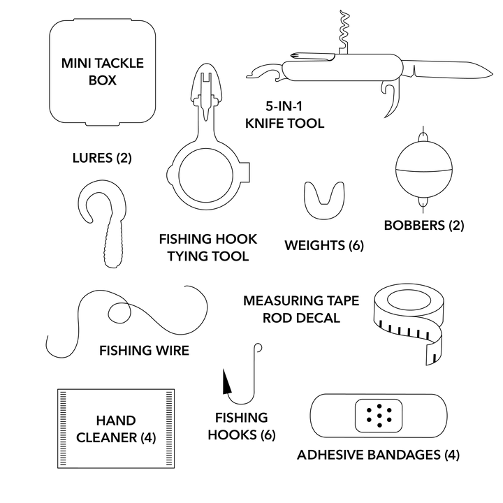 Pinch Provisions - "Great Catch" Fishing Kit