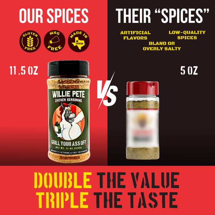 Grill Your Ass Off - Spices, Rubs, Seasonings, Sauces, Jerky - Willie Pete Chicken Seasoning - Poultry, Garlic, Pepper