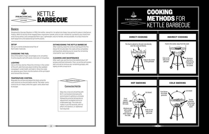 Simon & Schuster - Art of Barbecue by Chef Thierry  “BIG T” Cornuet